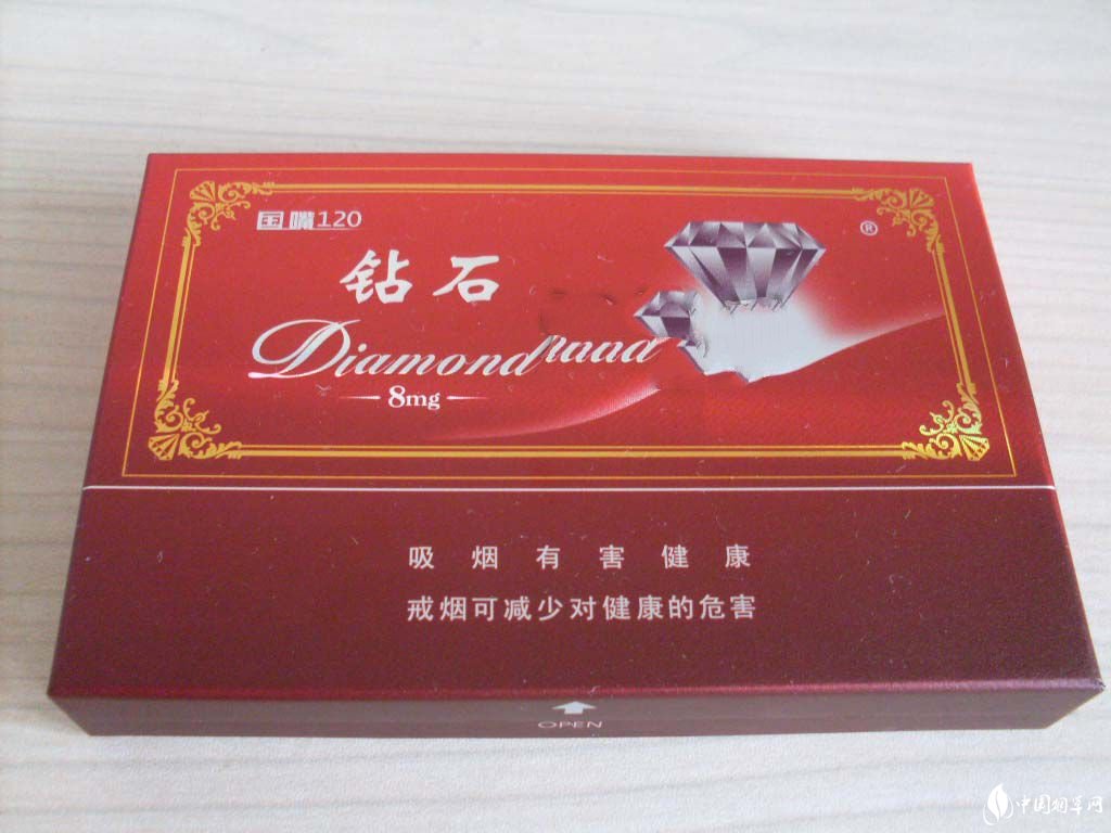 批发的香烟怎么销售好